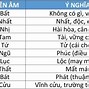 Sim Số Đẹp Nhất Việt Nam